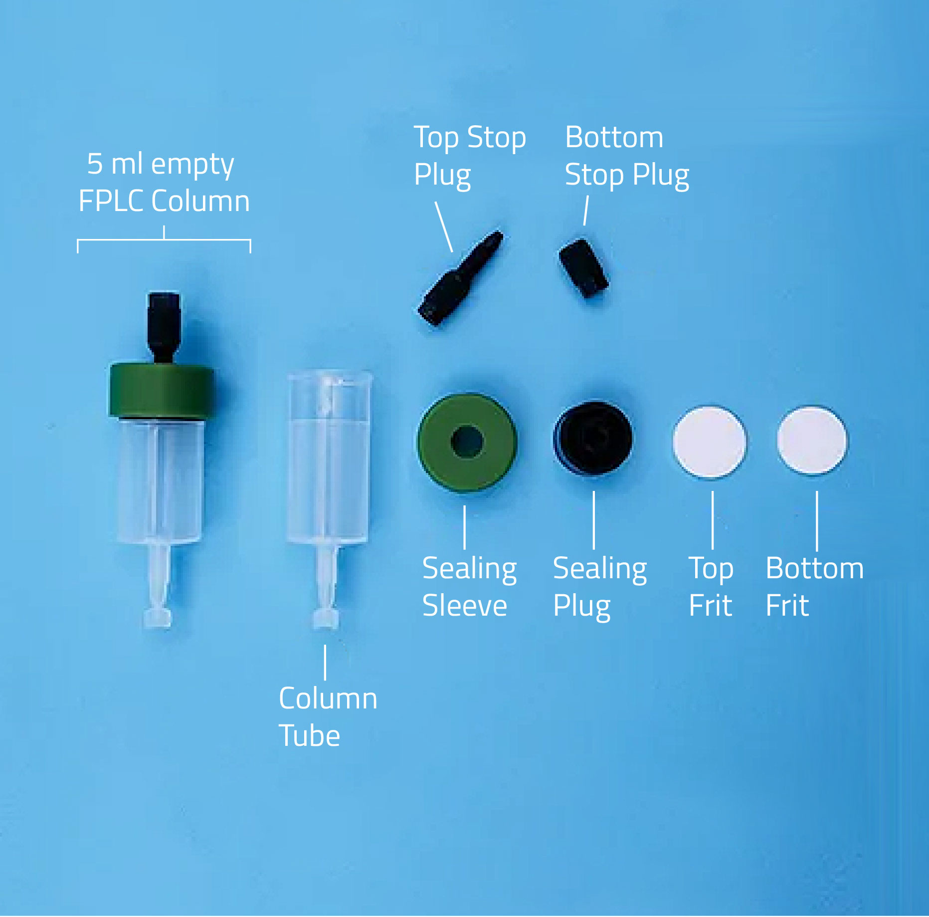 Overview of the FPLC Assembly components